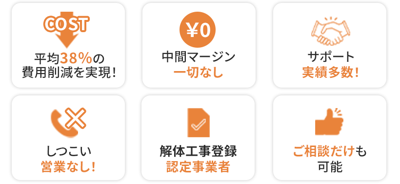 strongs